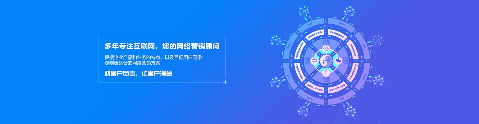 剑阁sem广告